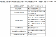 基力保险销售有限公司及相关责任人因违规被罚，引发对保险行业监管的思考