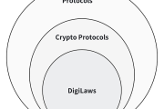 DigiLaw 工程：加密世界的本质与未来